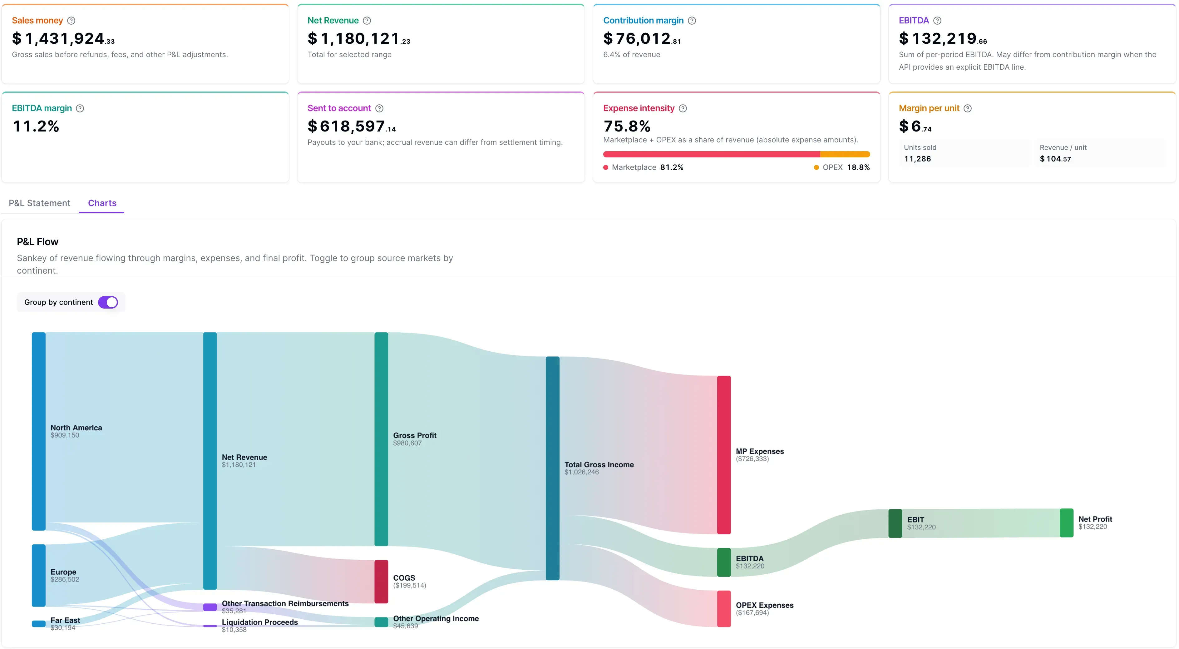 Cash Flow product screenshot