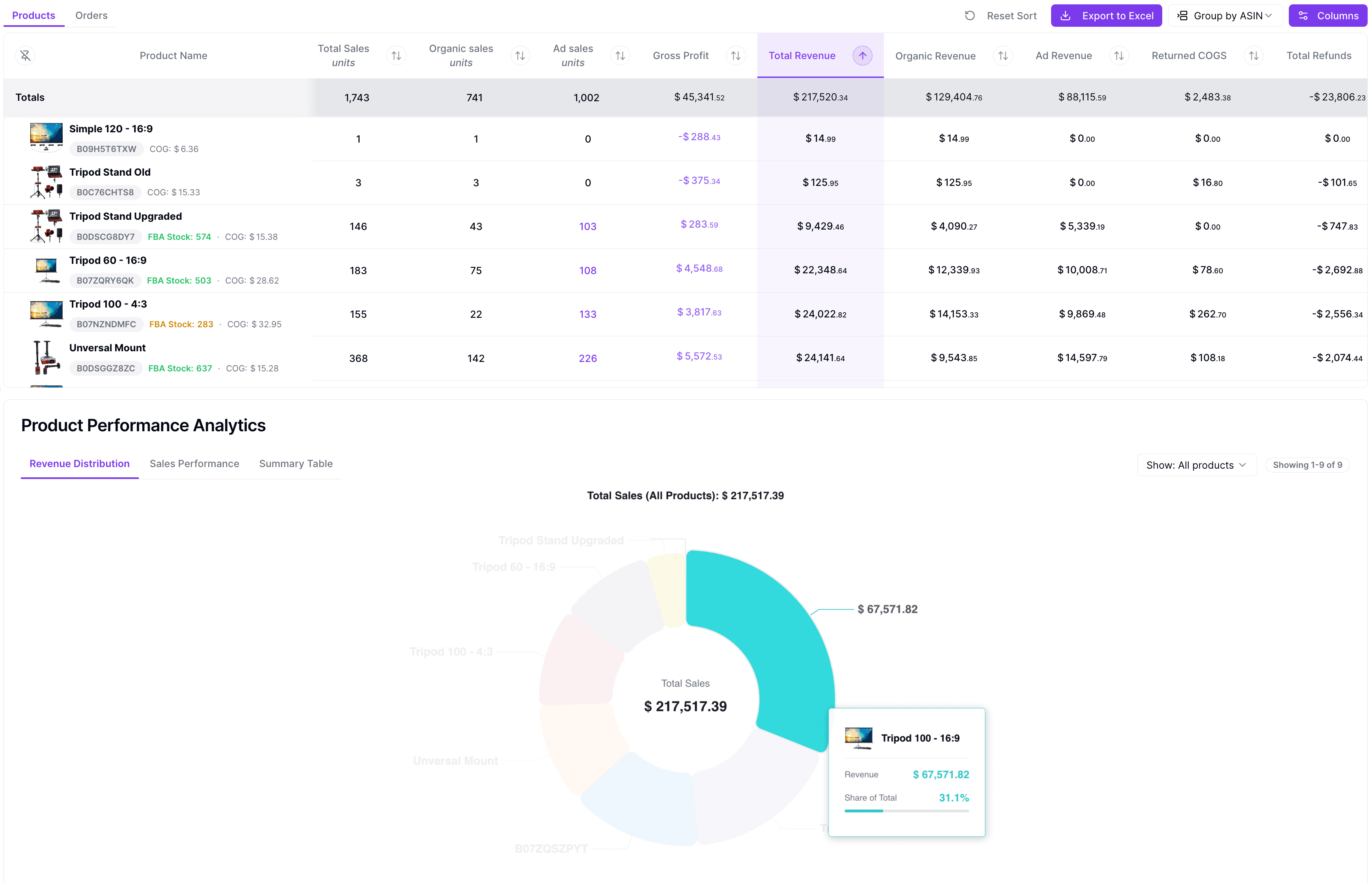 Main Dashboard preview