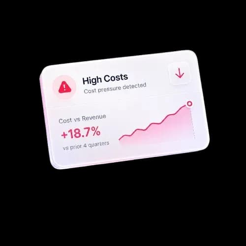 High costs alert card showing cost pressure detected