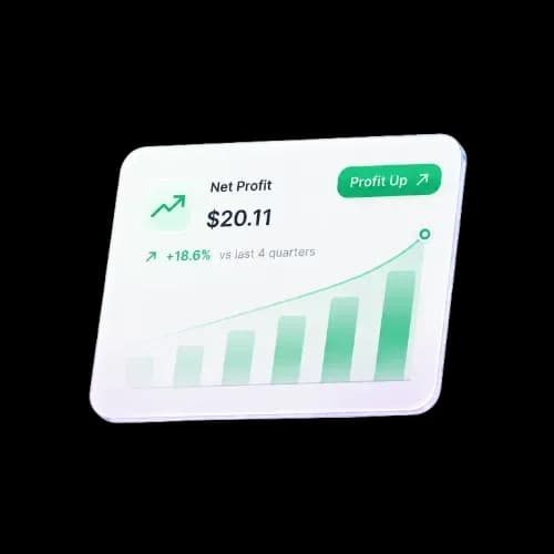 Net profit card showing $20.11 profit up 18.6%